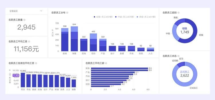 慧智博视发布AI大模型产品体系“慧悟”,引领智能服务新浪潮