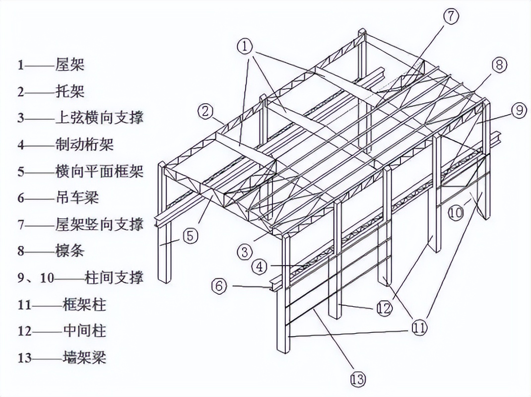 如何设计自己的房子,什么软件可以自己设计房子