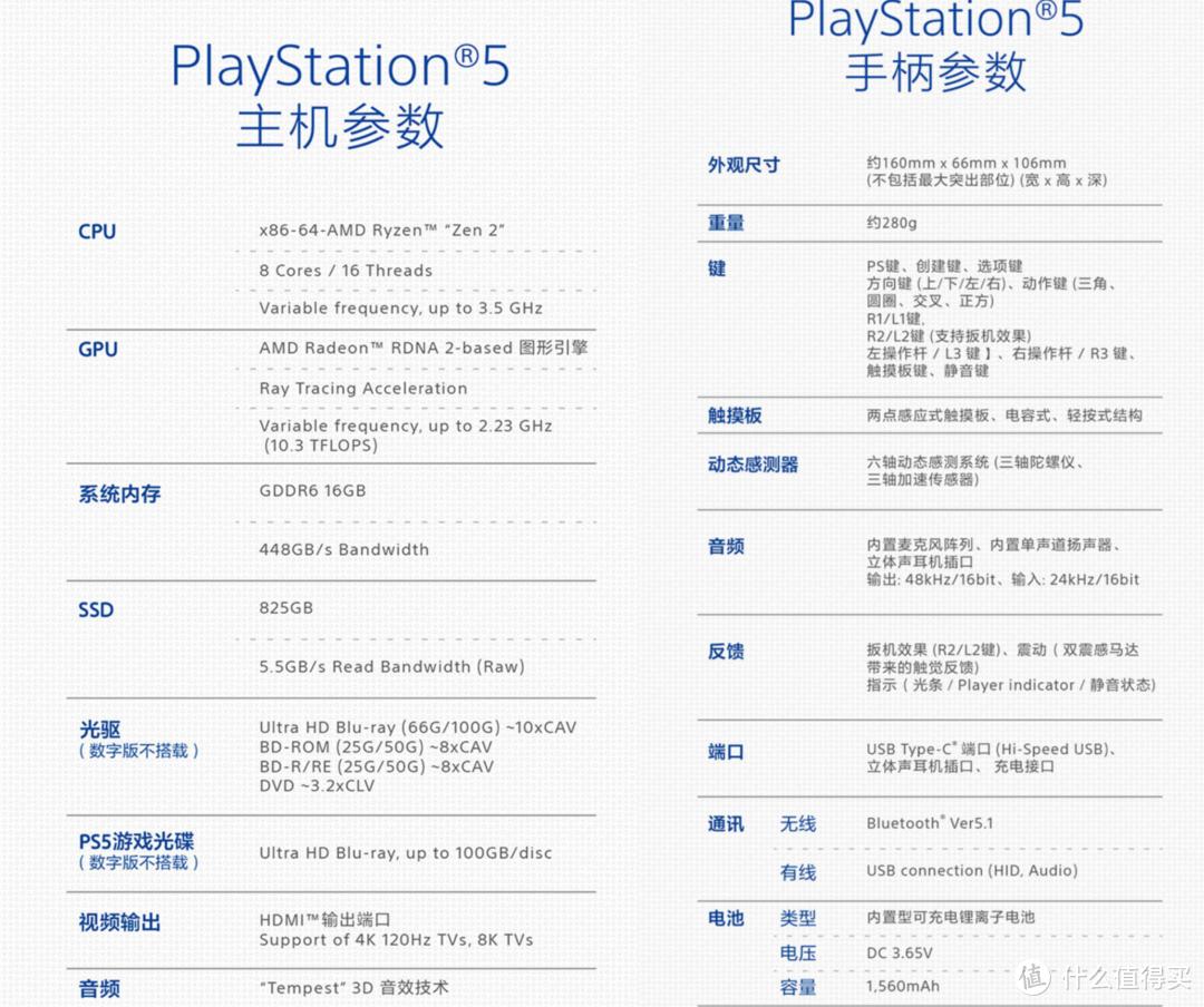 ps5若要使用网络请先升级,换了路由器ps5无法联网