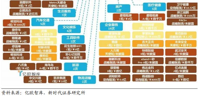 马云退出后支付宝有哪些变化,马云faded