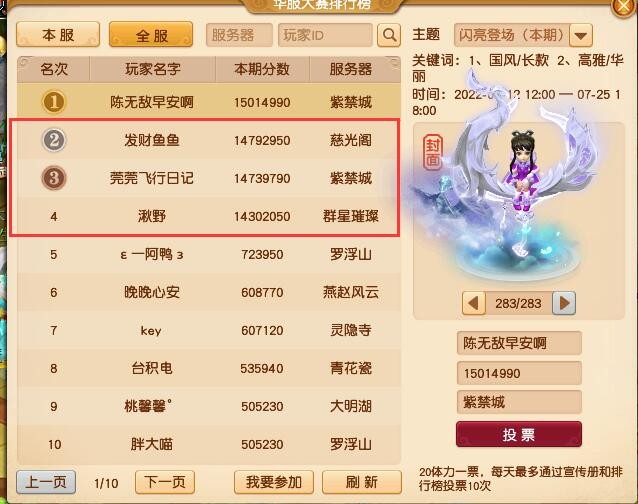 梦幻西游15万票和18万票奖励,梦幻西游第一个三千亿经验称谓