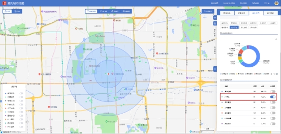 化妆品商铺如何选址好,北京化妆品店创业项目介绍