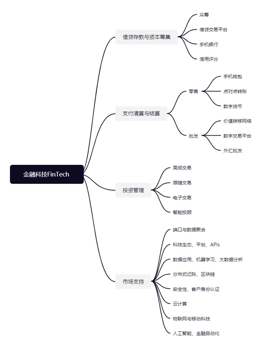 大国之间的科技博弈,大国博弈中国智慧