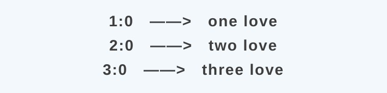 名侦探柯南讲的是爱情吗,名侦探柯南让我们明白了什么道理