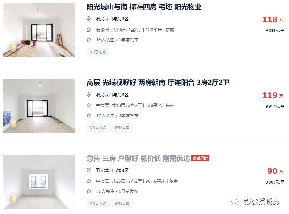 福州房价今年或迎拐点,2022福州买房趋势