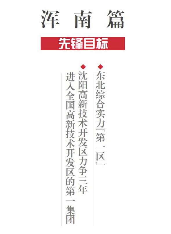 沈阳浑南新区建设发展,沈阳浑南区将建东北第一区