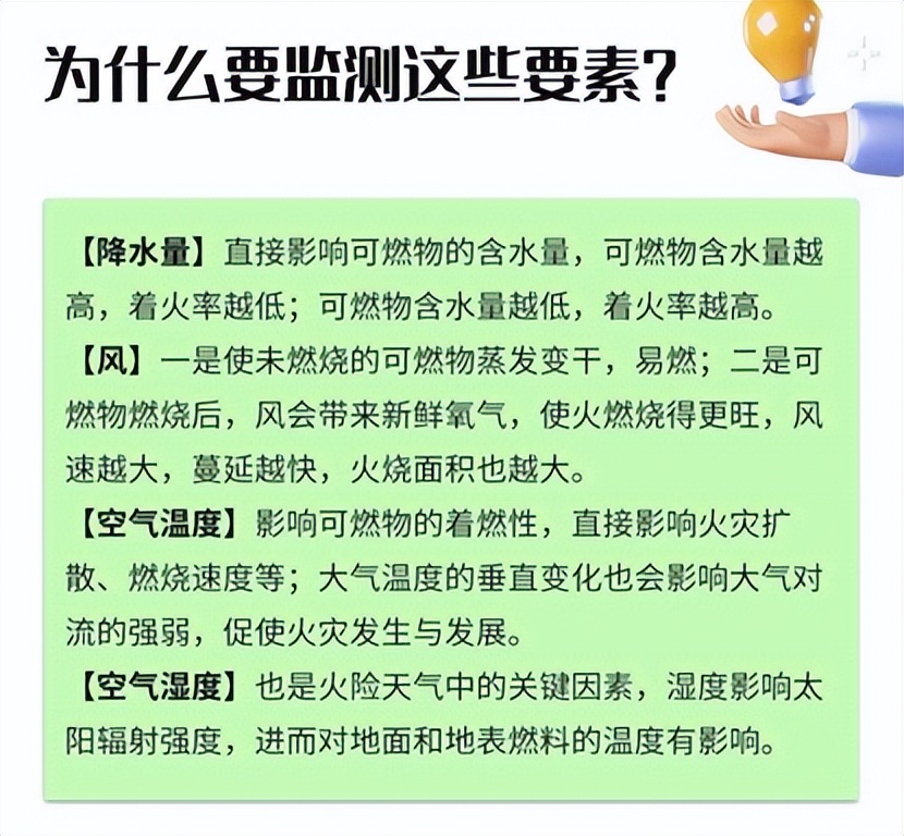 森林防火气象站生产,森林防火物联网
