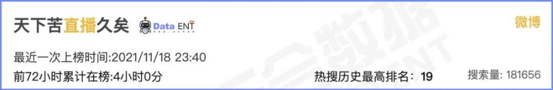 雪梨直播间被封了吗,网红雪梨现状如何还在直播吗