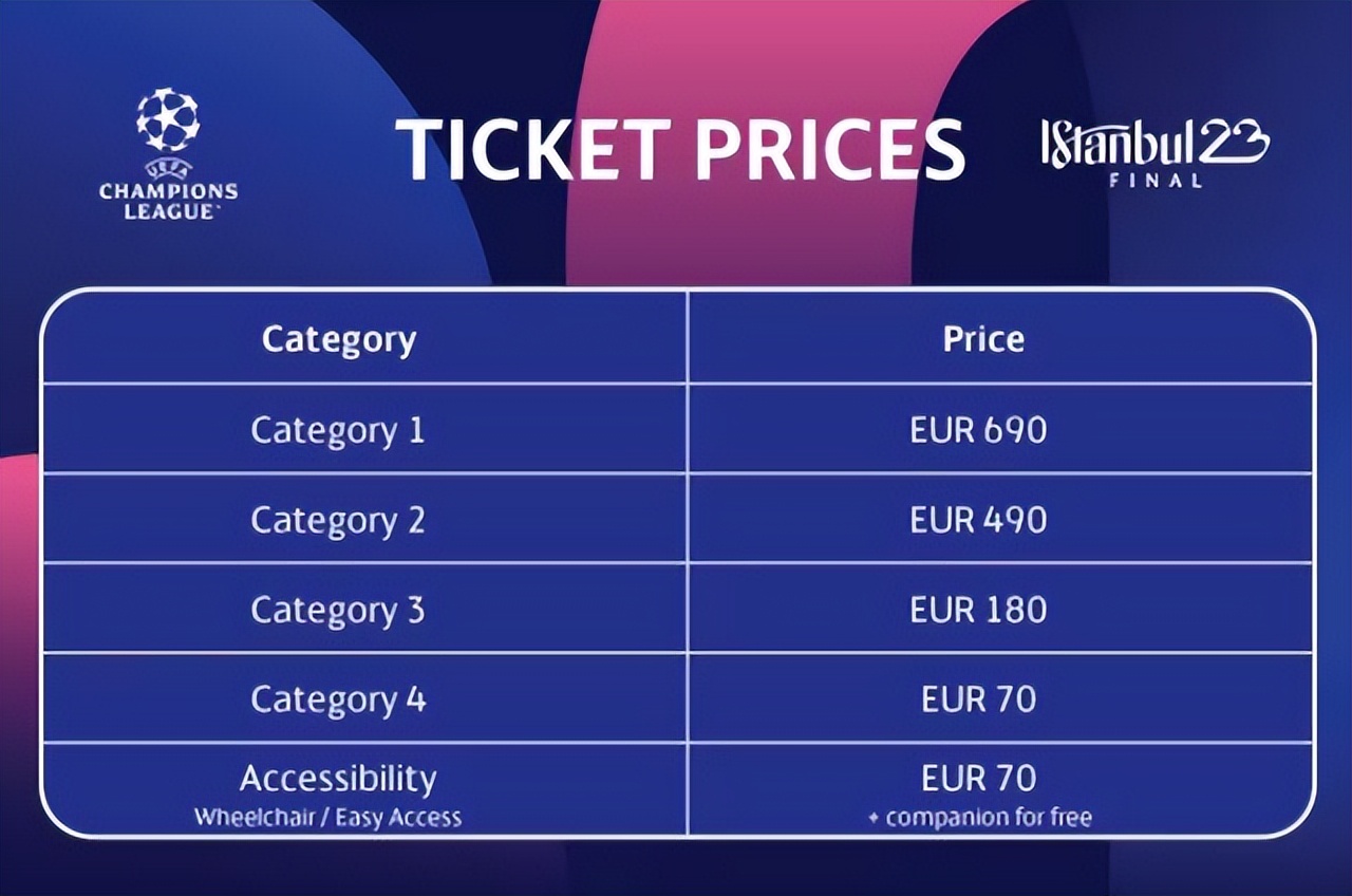 梅西来中国比赛一张门票多少钱,梅西来中国门票价格