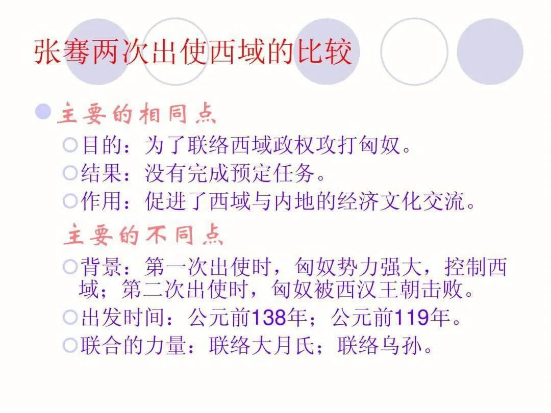 西域已经消失的民族,西域消失的民族