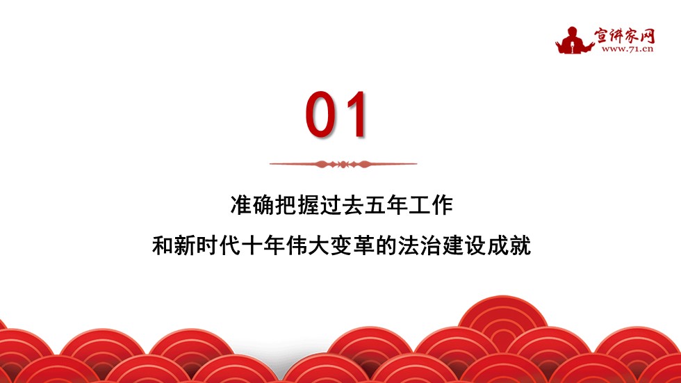 宣讲家课件：深入学习贯彻*党**的二十大精神在法治轨道上推进中国式现代化