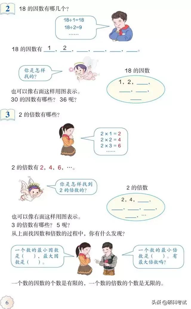 五年级下册数学电子课本的预习,人教版五年级下册数学目录2022