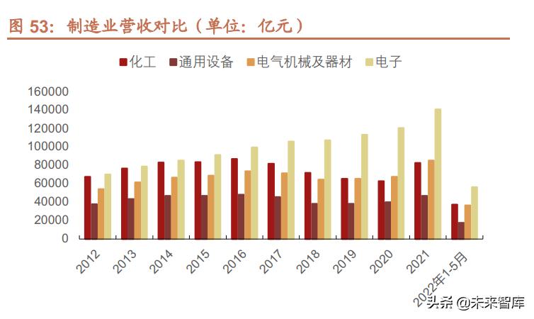 机器人行业的发展与未来,智能机器人行业的机遇与挑战
