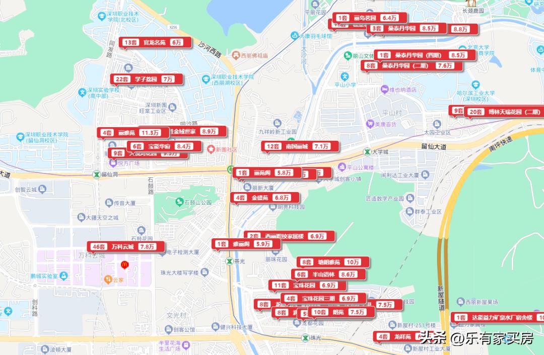 深圳未来5年房产投资,未来5年深圳楼市