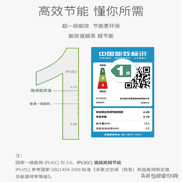 南方供暖重点是找到适合的方式,南方采暖要省钱一定注意这六点