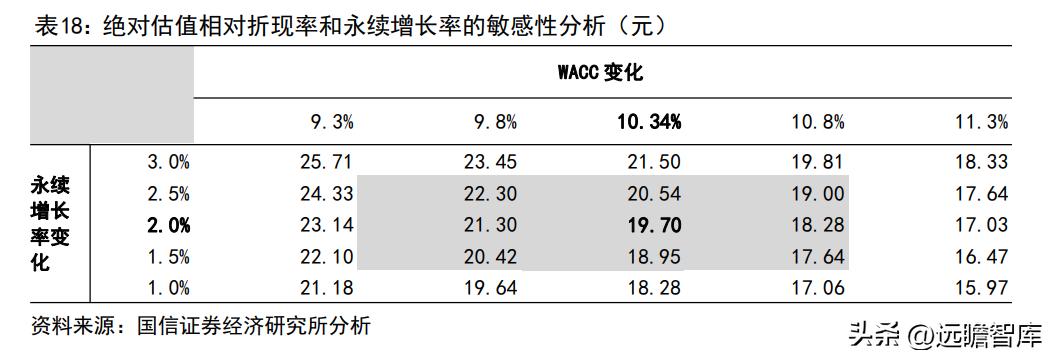 博思软件预算管理一体化,博思软件政府采购