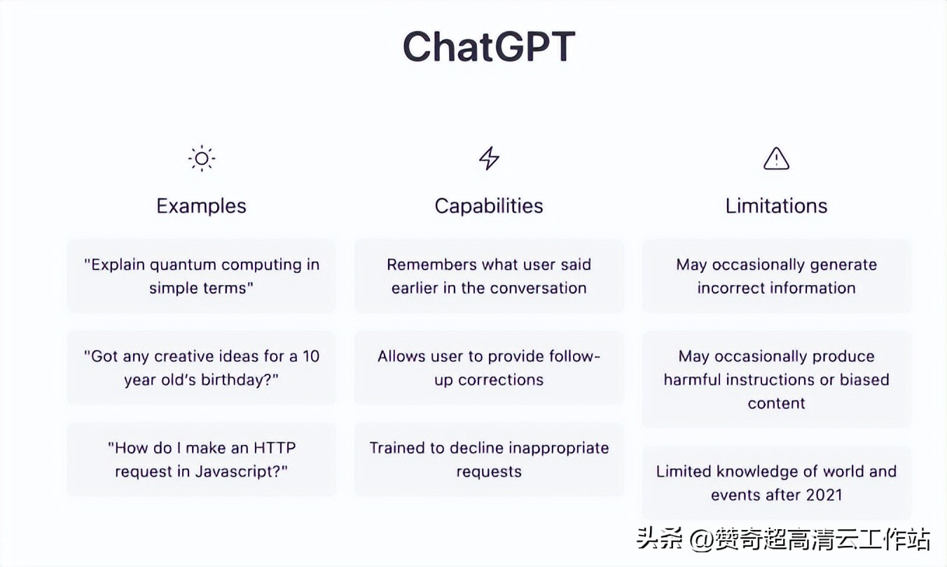 chatgpt超详细介绍,chatgpt全面介绍