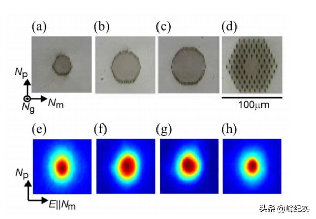 光学材料“精英”：飞秒激光处理的前沿突破与新视角