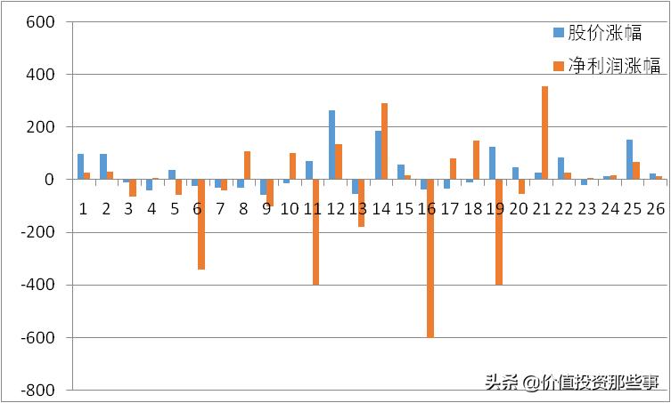 中航沈飞下周会涨吗,中航沈飞是军工吗
