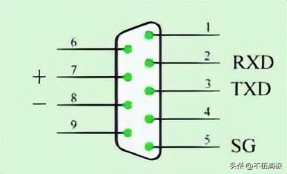 modbus协议最简单的解释,modbus通讯协议详解视频