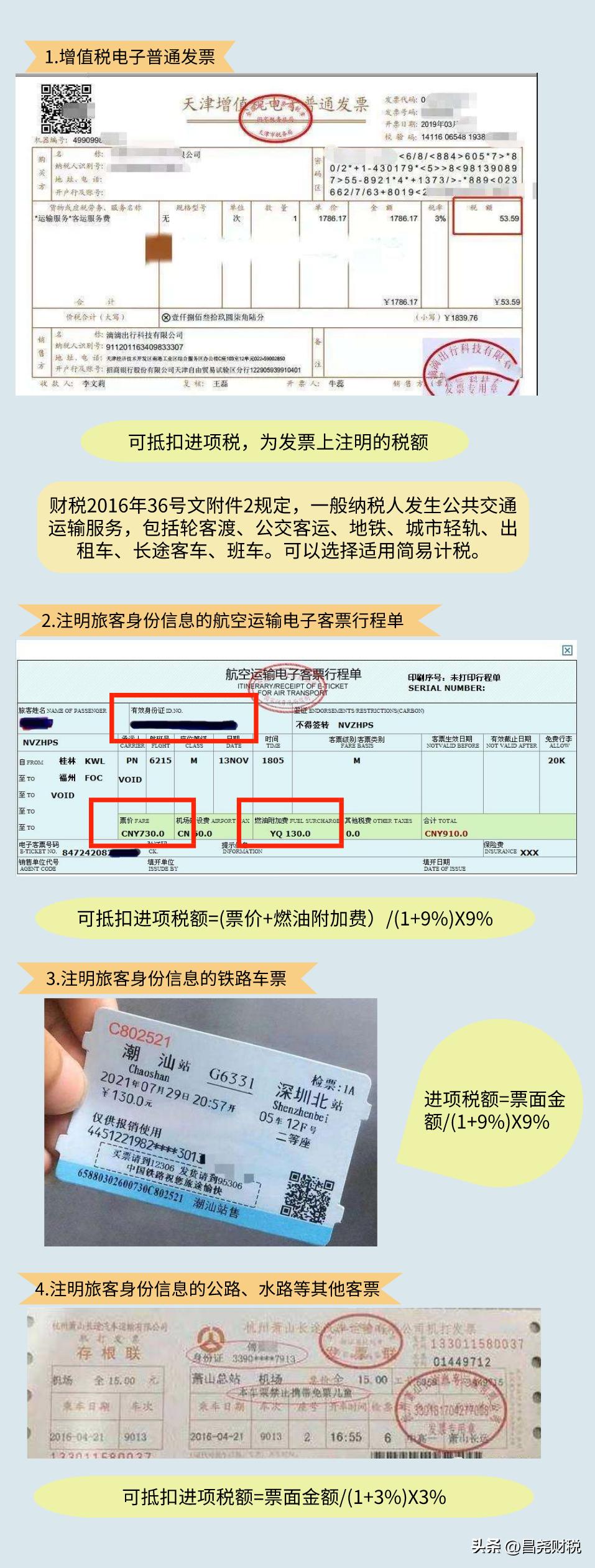 建筑业增值税进项税率抵扣手册及抵扣攻略