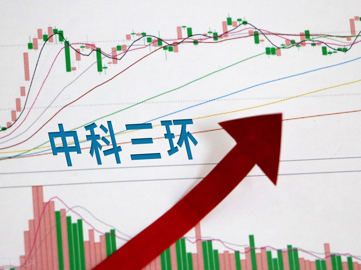 央企国资改革龙头股有哪些,央企改革核心龙头股大全