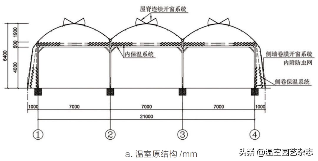 关注｜可升降的观光型草莓吊架，你见过吗？