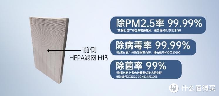 日立智能全屋体验会,日立家用设备