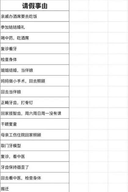 “哥哥结婚，我当新娘”，大学生国庆请假奇葩理由，导员无言以对