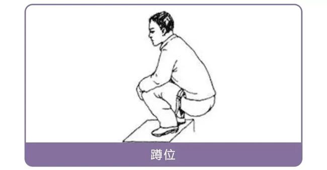 肛门指检的4大姿势，超尴尬？