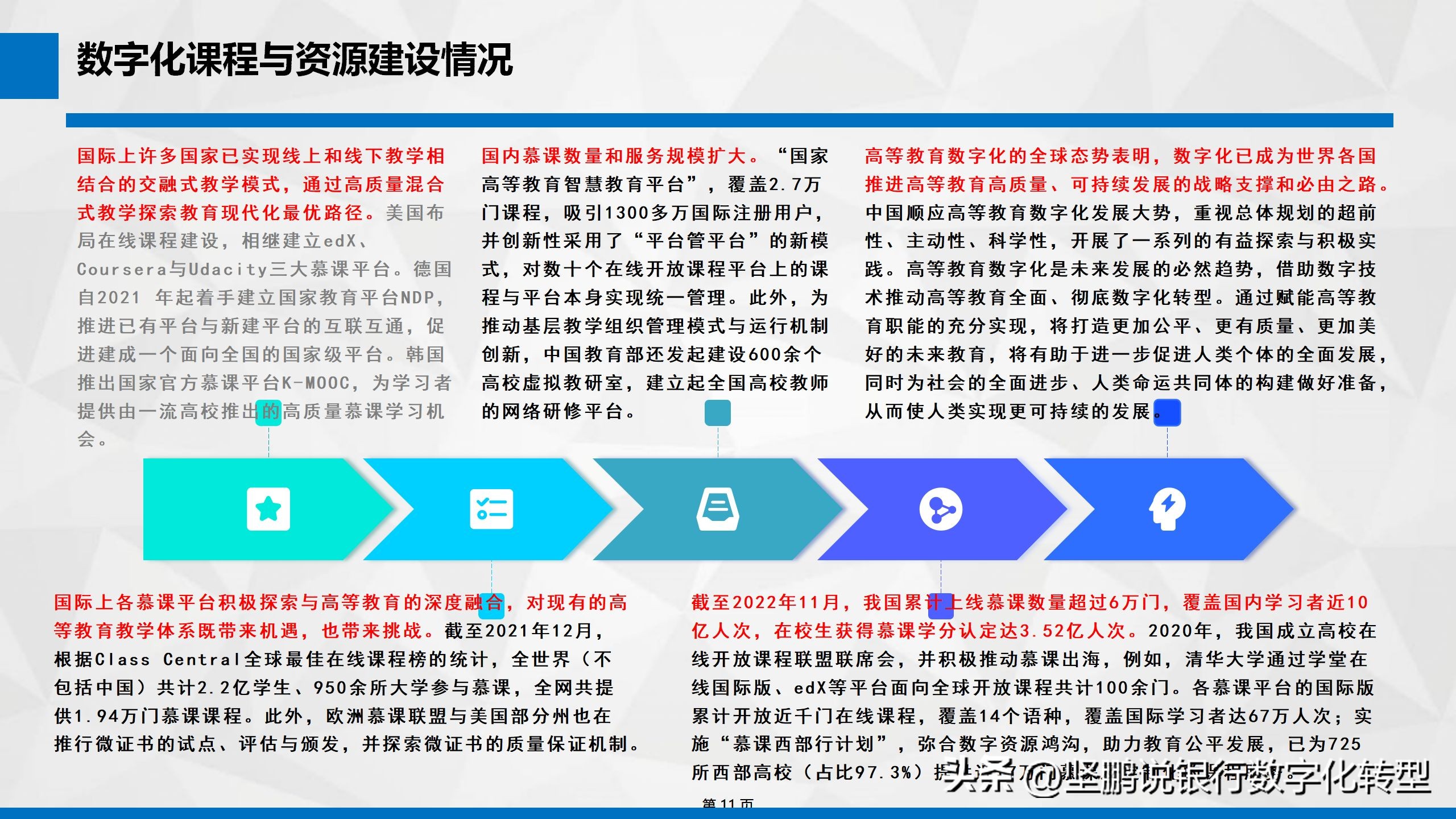 数字化转型导师坚鹏：高校数字化转型与智慧教育培训圆满结束