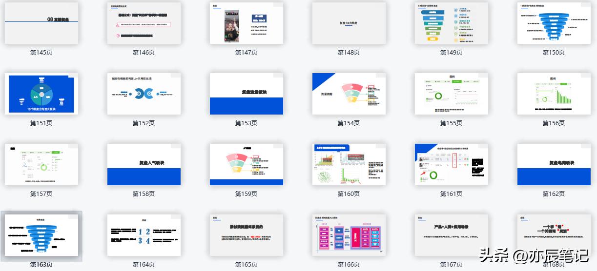 抖音电商如何突破直播间流量层级,抖音直播电商详细教程