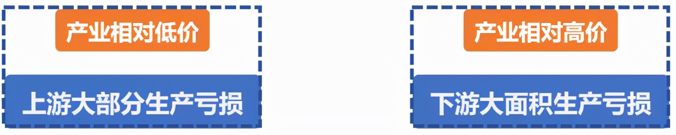 期货长线投资故事,期货长线投资高手