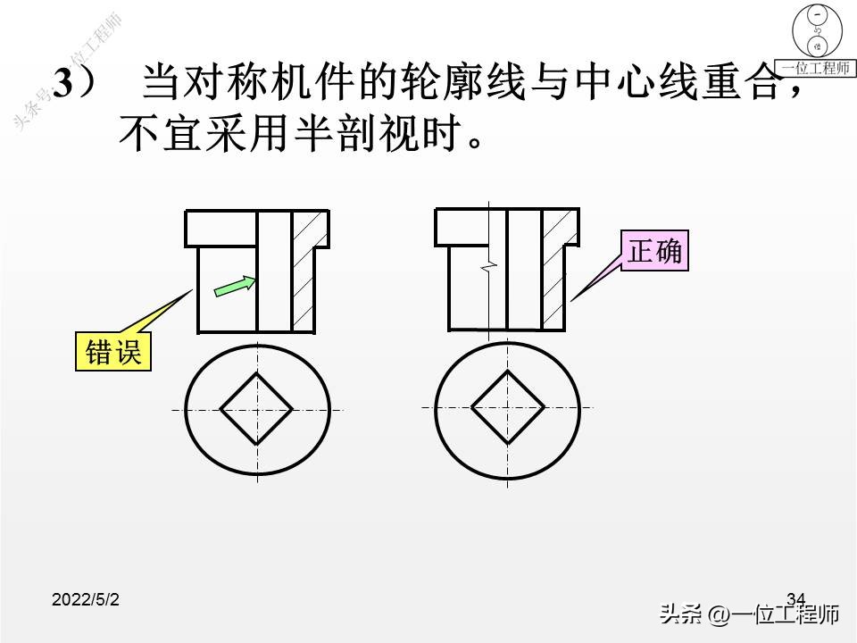 ppt机械制图三视图怎么画,机械制图三视图画法技巧棱柱