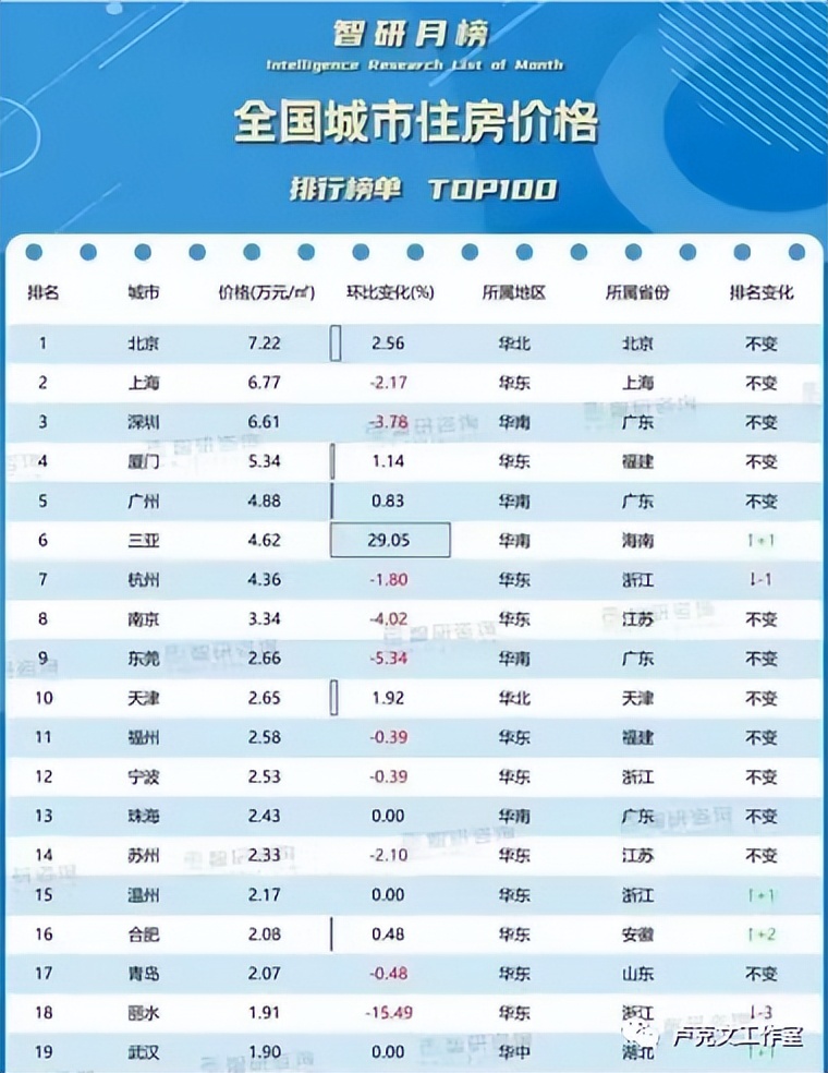 广东丹霞岭南,岭南丹霞粤西篇