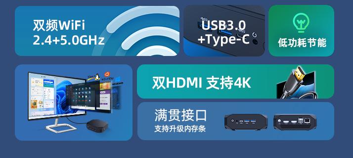 性价比最高的迷你主机推荐,哪一款迷你主机性能比较好