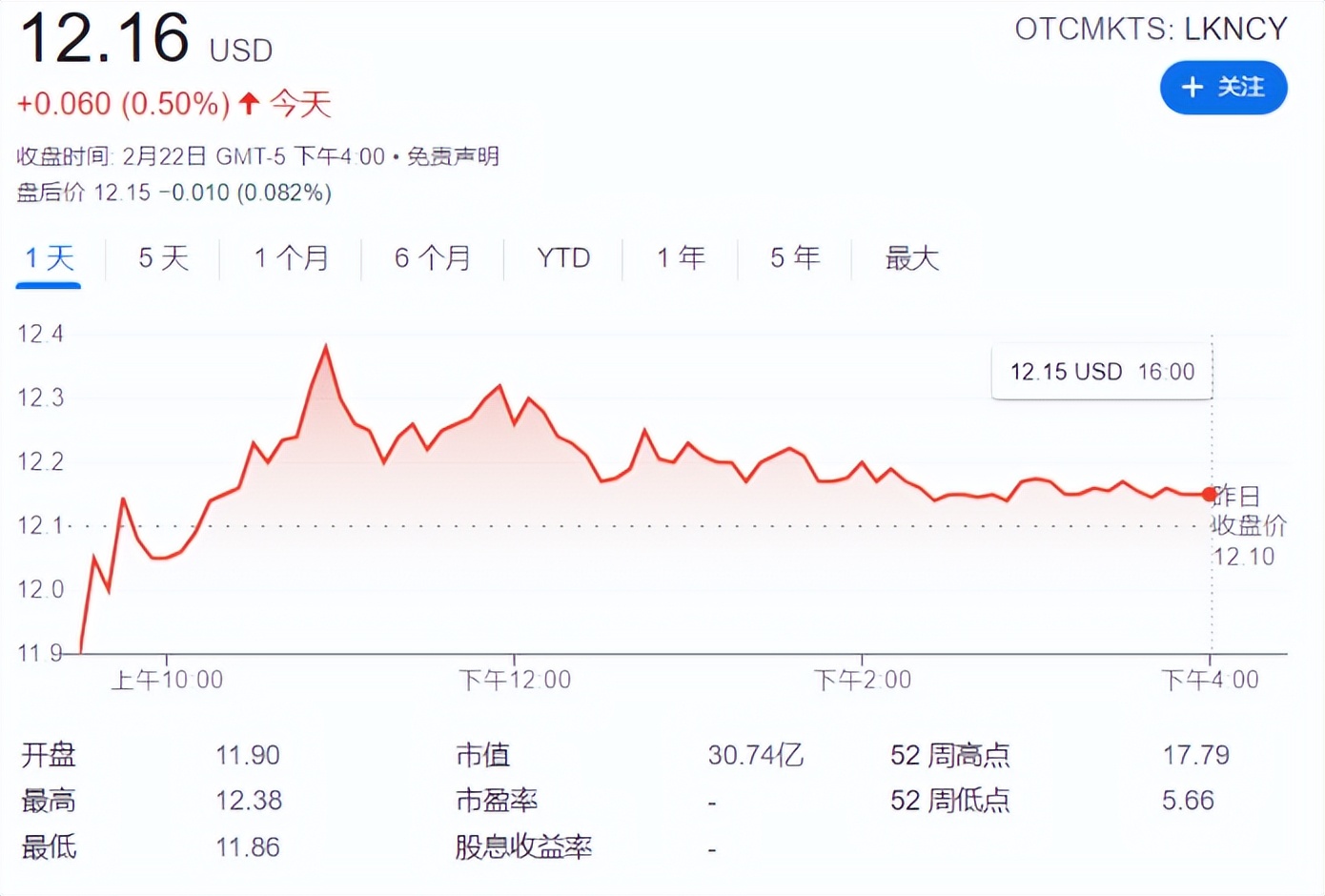 瑞幸咖啡国内和星巴克销量,瑞幸咖啡2019净增长门店数量
