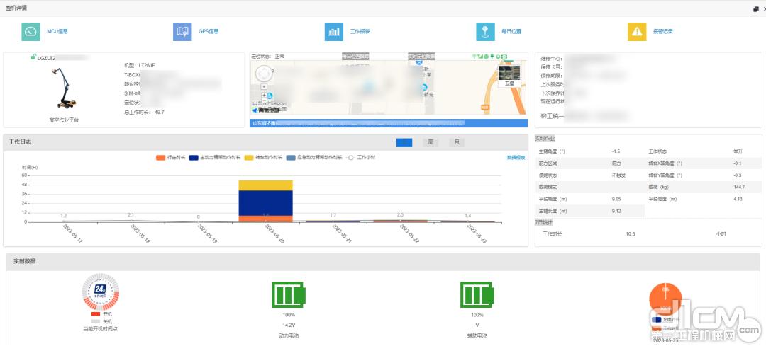 柳工936参数详解,柳工6622e和6122e有什么不同