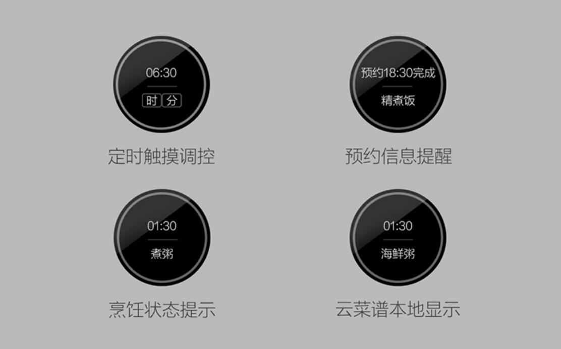 米家电饭煲1s对比微压电饭锅,米家压力电饭煲1s价格