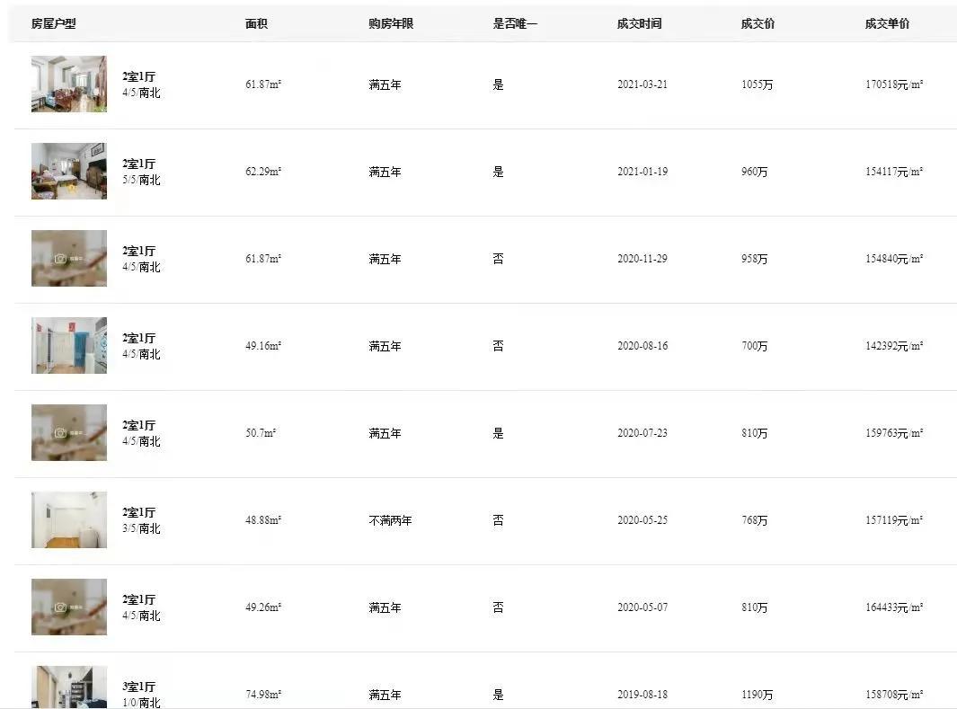 直降12万,直降2000米