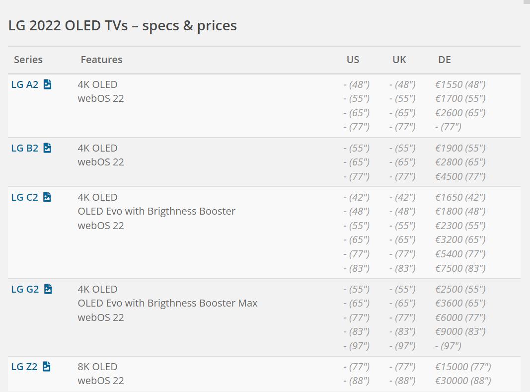 三星和lg电视机推荐,消费者购买电视机行为分析