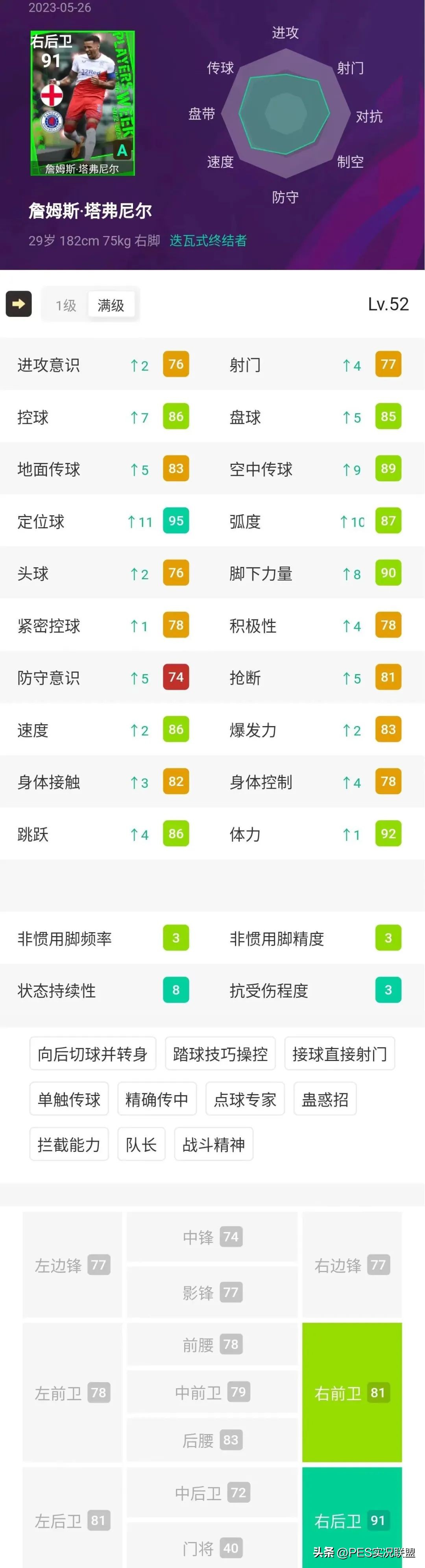实况足球周精选包解析,实况足球周精选解析