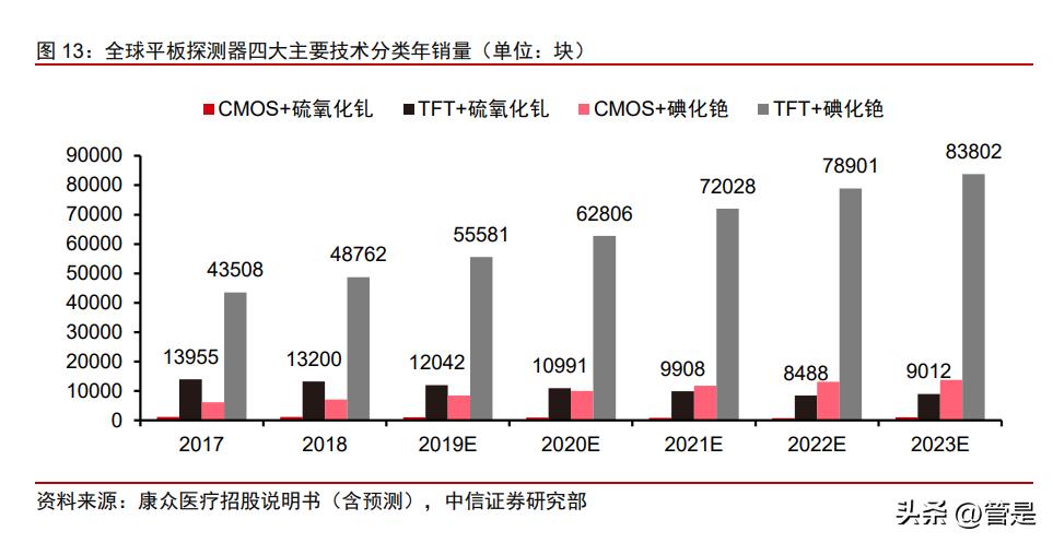 濂曠憺绉戞妧鐮旀姤,濂曠憺绉戞妧娣卞害鍒嗘瀽2021