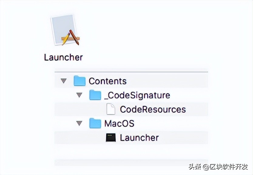 mac恶意软件怎么继续打开,mac的恶意软件