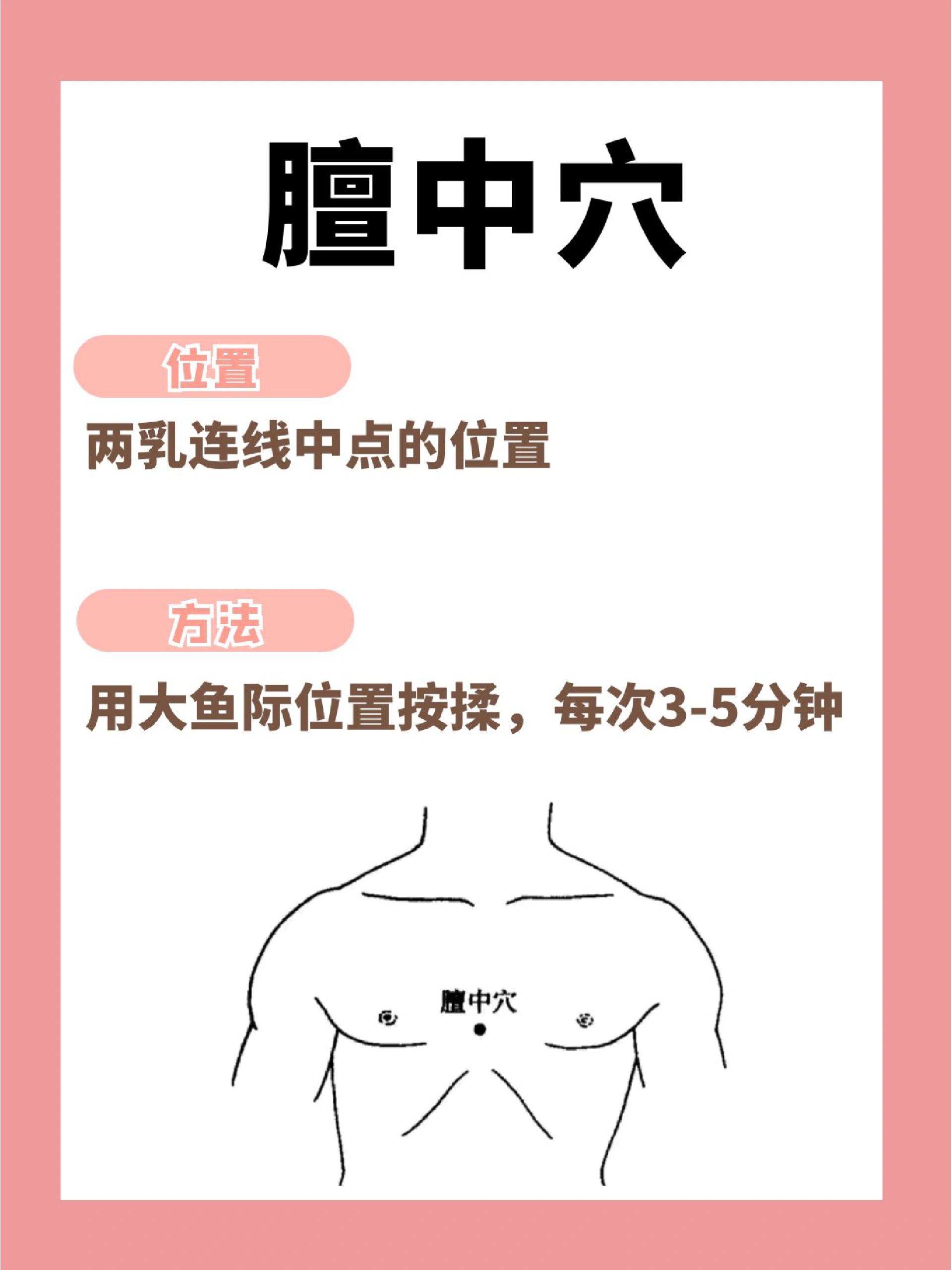 乳腺结节少吃豆类吗,董氏奇穴乳腺结节特效穴