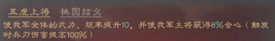 三战最强五虎,三战最强五虎战法