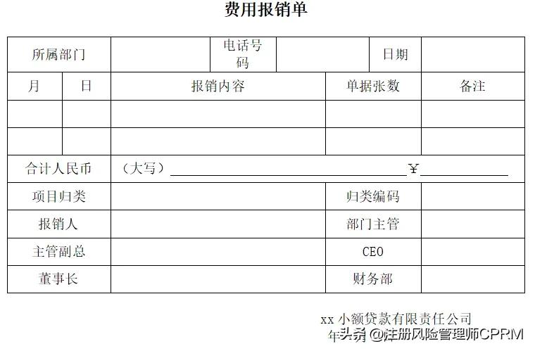 小额贷款公司的管理制度,小额贷款公司制度完整版
