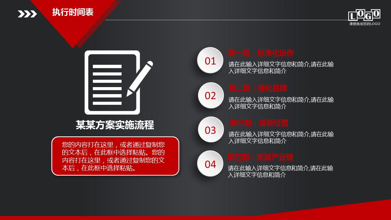 销售市场规划方案ppt图片,营销销售ppt
