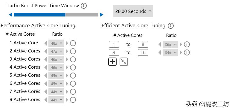 cpui913900t好用吗,i9-13900k的核显跑分
