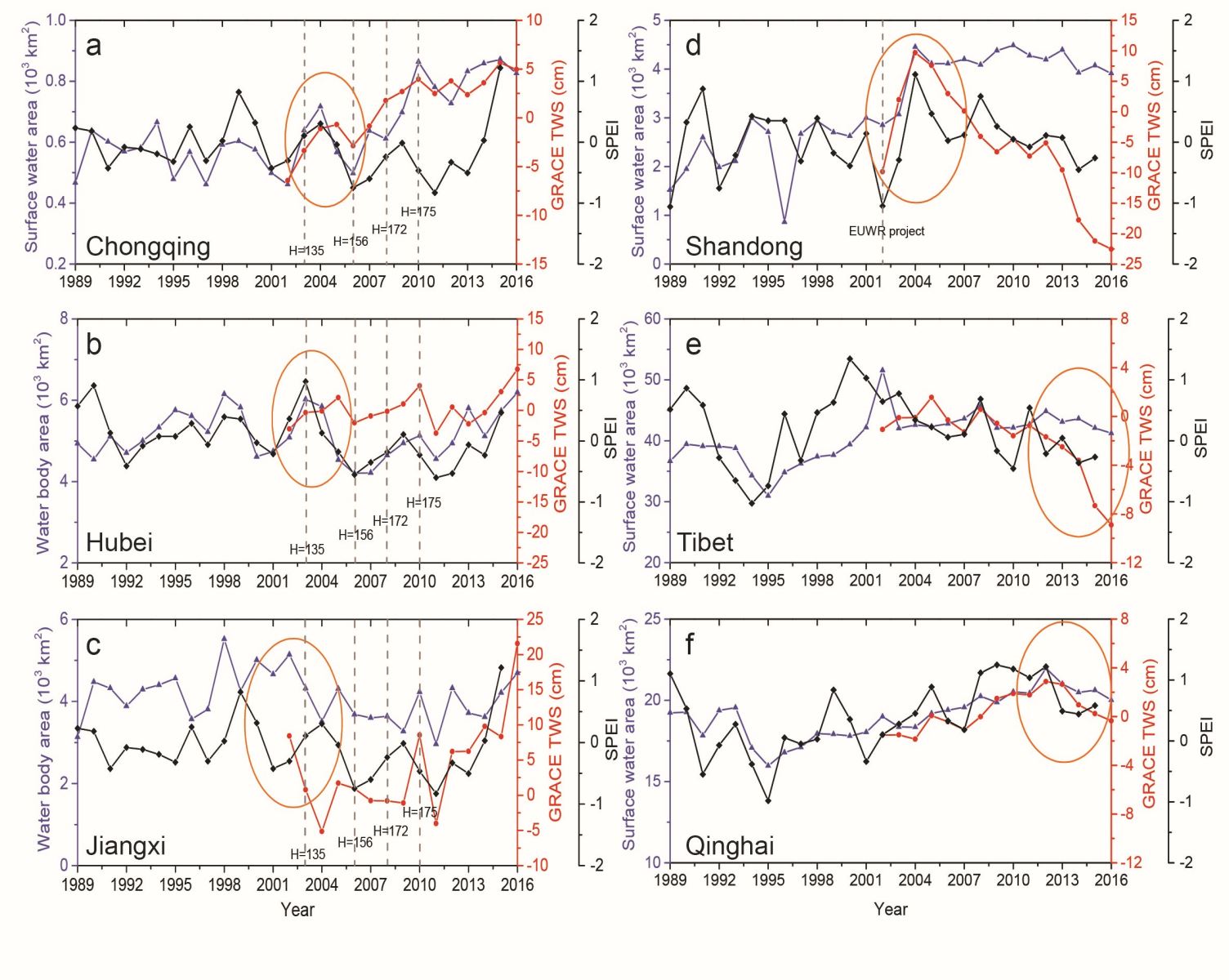 优化水资源与保护生态,广东优化水资源配置社评